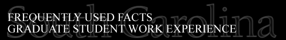 Frequently Used Facts - Graduate Student Work Experience